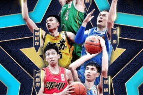 九游官方平台包含冲刺阶段萨克拉门托国王调整名单以备全明星赛，手感冰凉环节打磨，压力陡增，赛季目标并未改变的词条